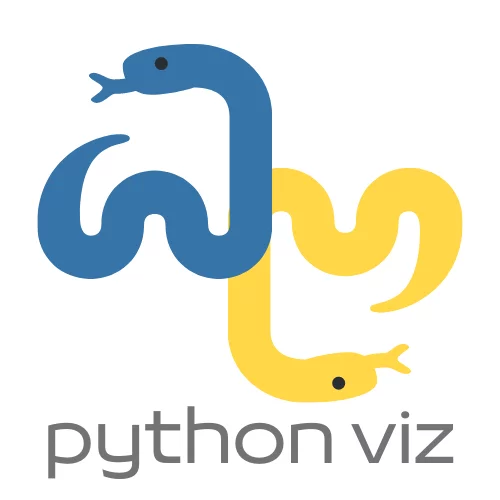 Python Viz logo